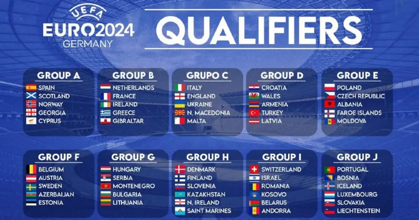 Hasil Kualifikasi Euro 2024